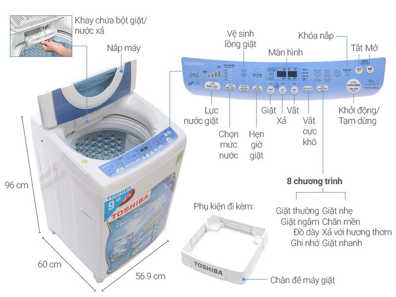 Bảo dưỡng vệ sinh máy giặt
