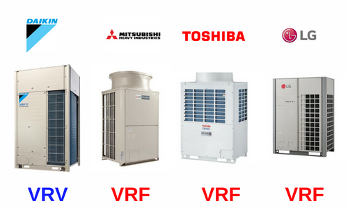 Sửa máy lạnh VRV VRF Đồng Nai